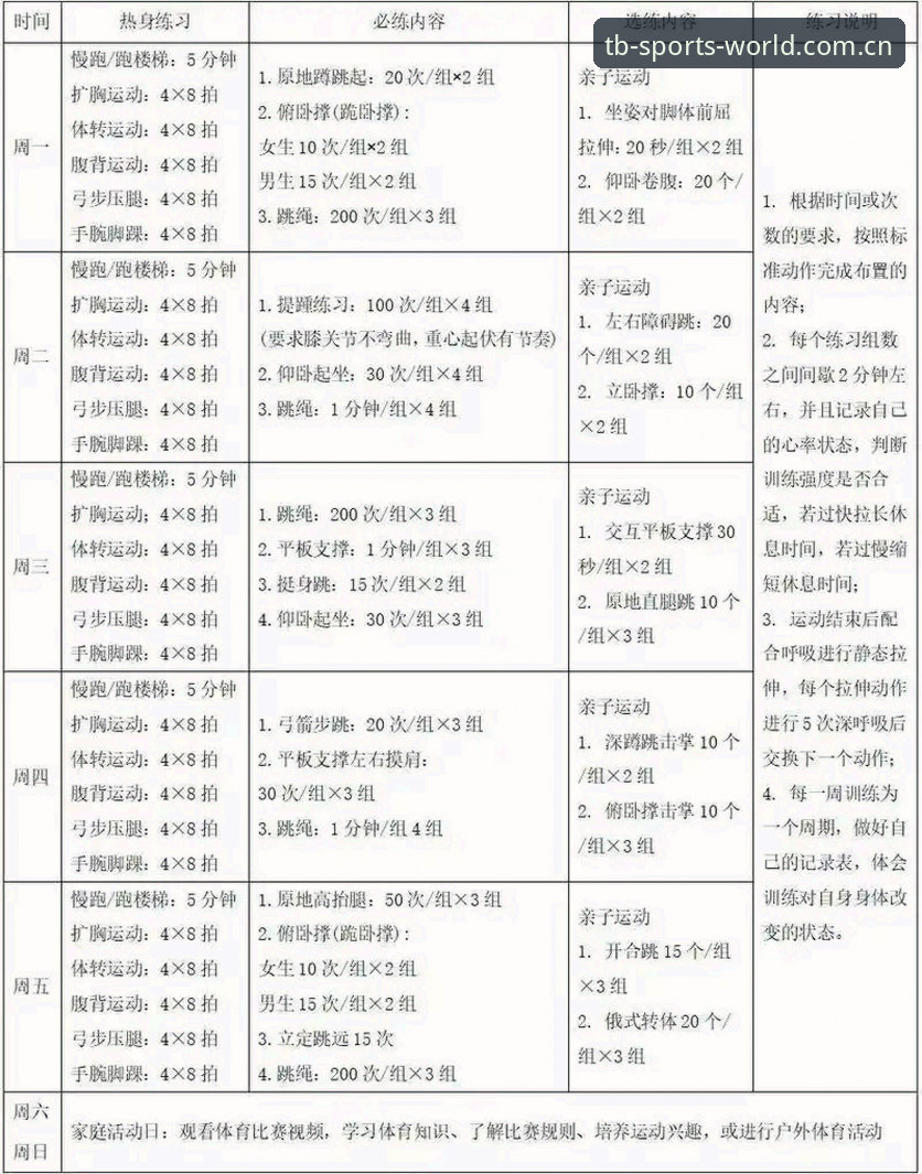 多宝体育平台最新动态：新手入门指南与实用功能全解析
