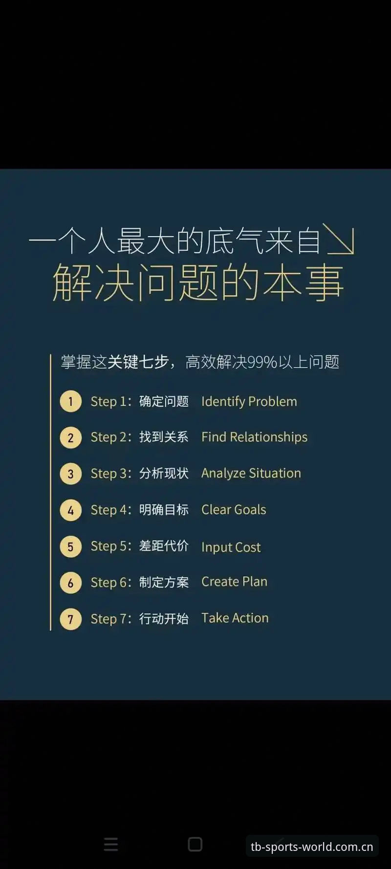 M7B3体育平台常见问题 M7B3体育平台常见问题有哪些?如何高效解决使用中的困惑?