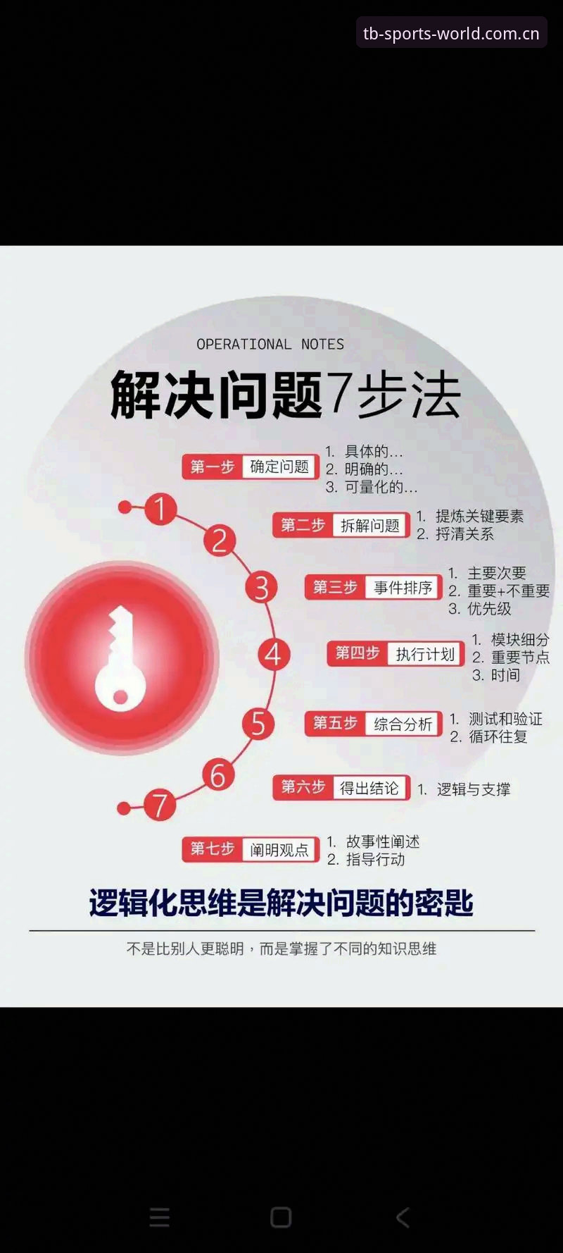 M7B3体育平台常见问题 M7B3体育平台常见问题有哪些?如何高效解决使用中的困惑?